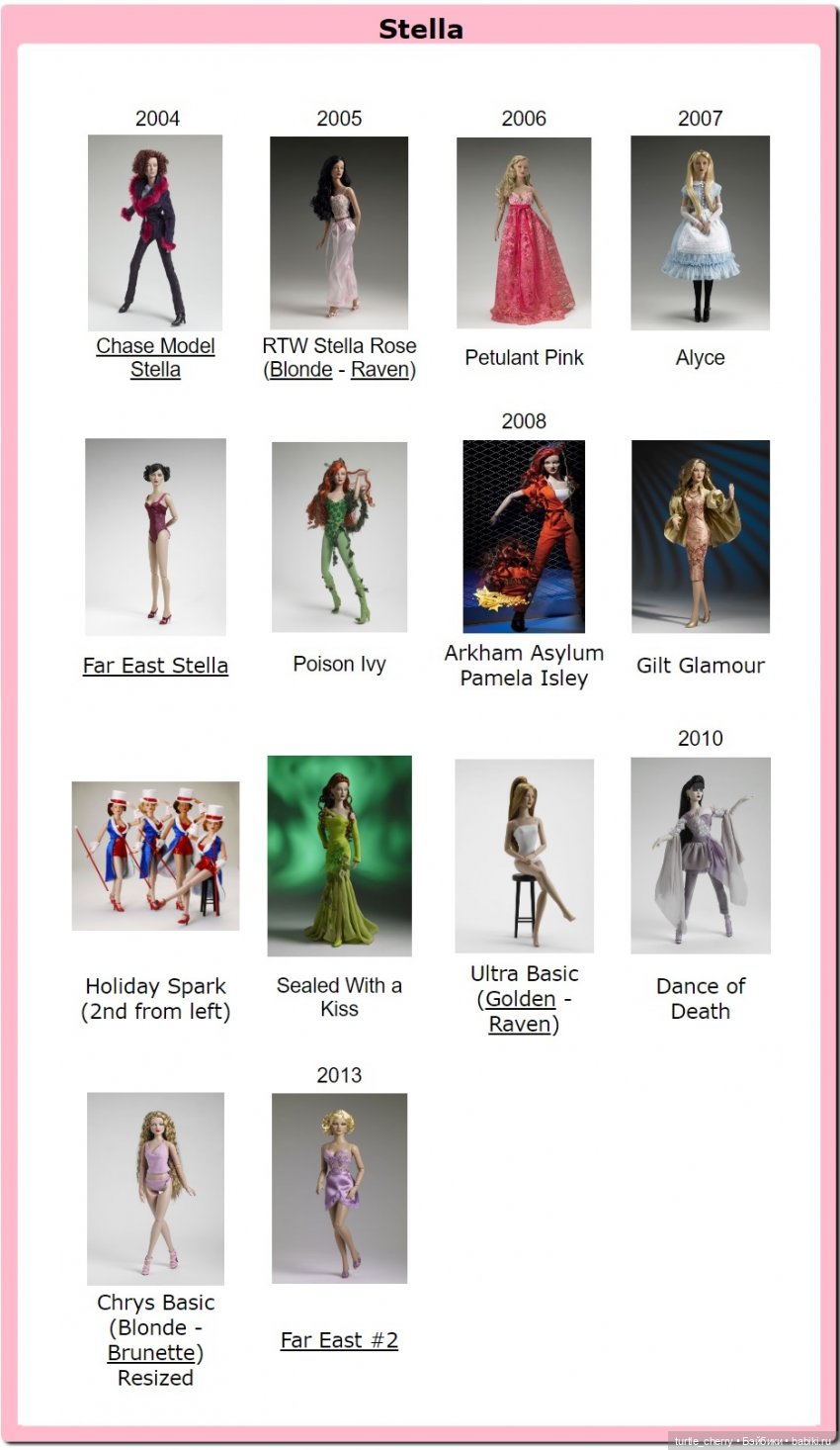 Стелла. Тоннер — Фэшн (фото 2)