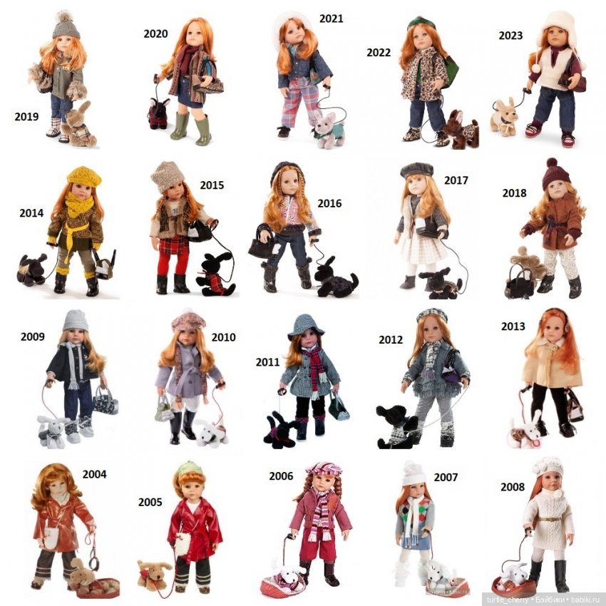 О рыжих Ханночках (Готц) — Куклы Gotz (Готц): Ханна