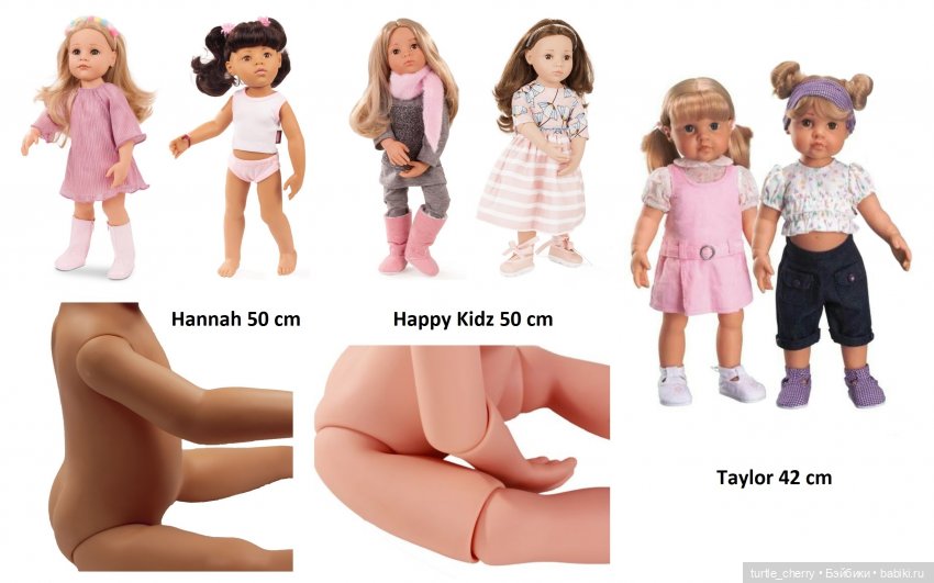 Молды Готц — Куклы Gotz (Готц): Ханна