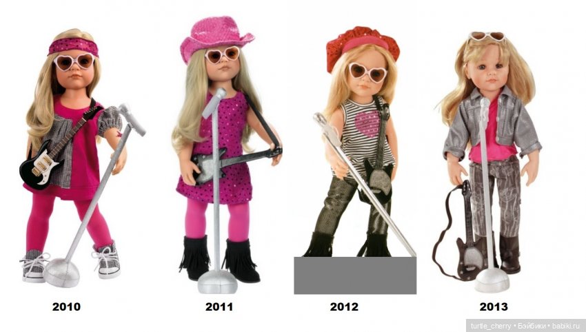 Gotz. Молд Ханна (Сара) — Куклы Gotz (Готц): Ханна (фото 5)