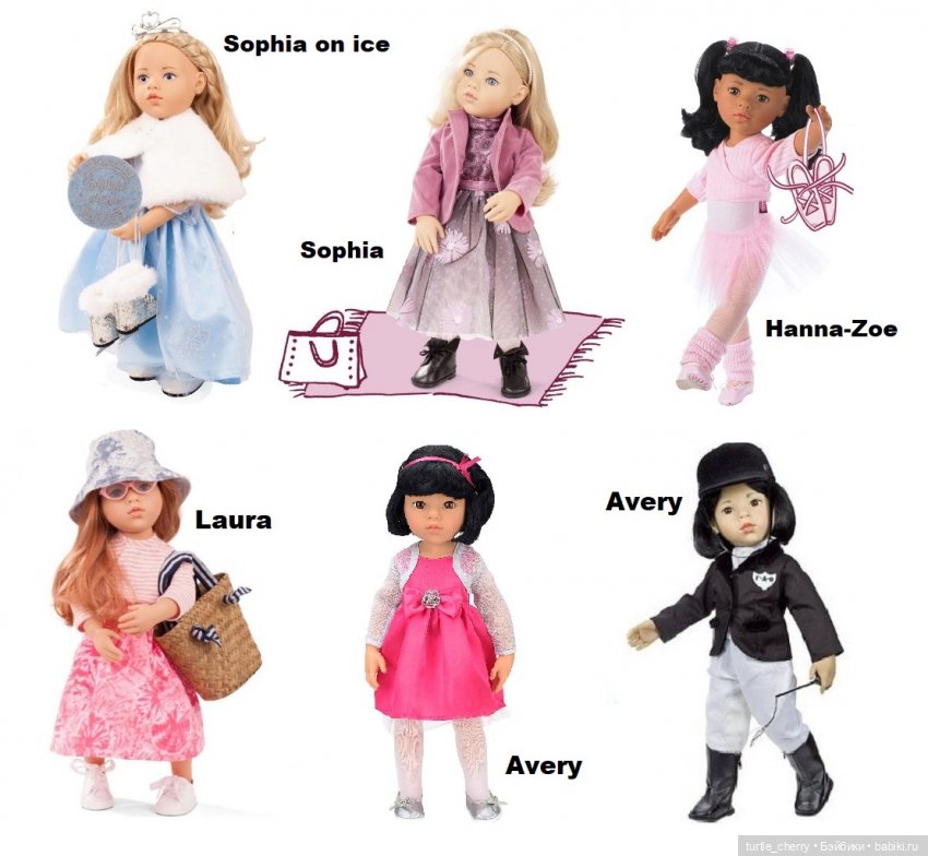 Gotz, молд Эйвери — Куклы Gotz (Готц): Ханна