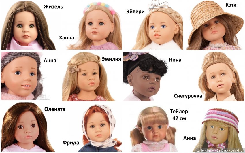 Каталог кукол Gotz - что у меня получилось (фото 3)