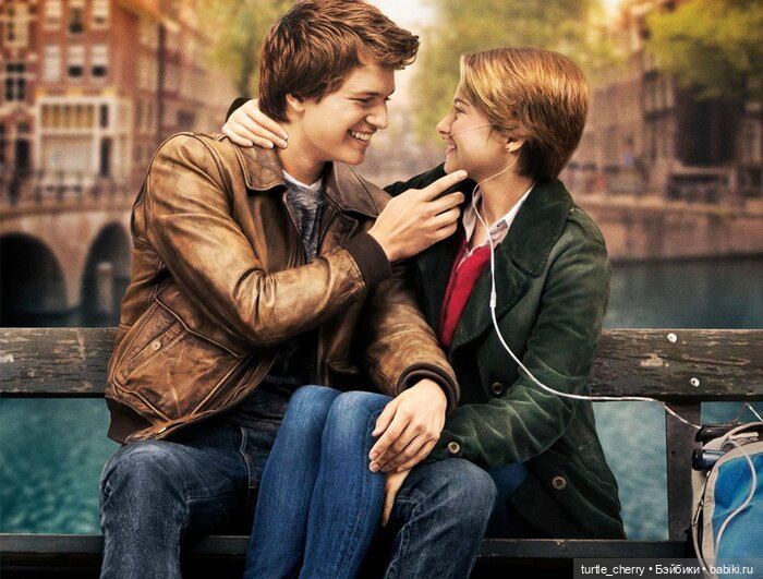 Маттел. Ностальгическое. Дивергент и Голодные игры