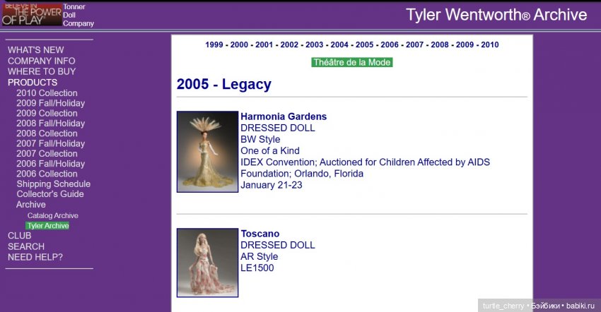 Истории, придуманные Робертом Тоннером. Часть 11. Коллекция Тайлер Вентворт 2005