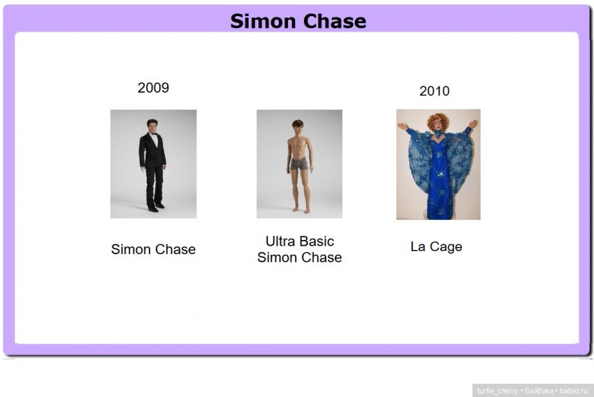 Куклы-мужчины Роберта Тоннера - Саймон