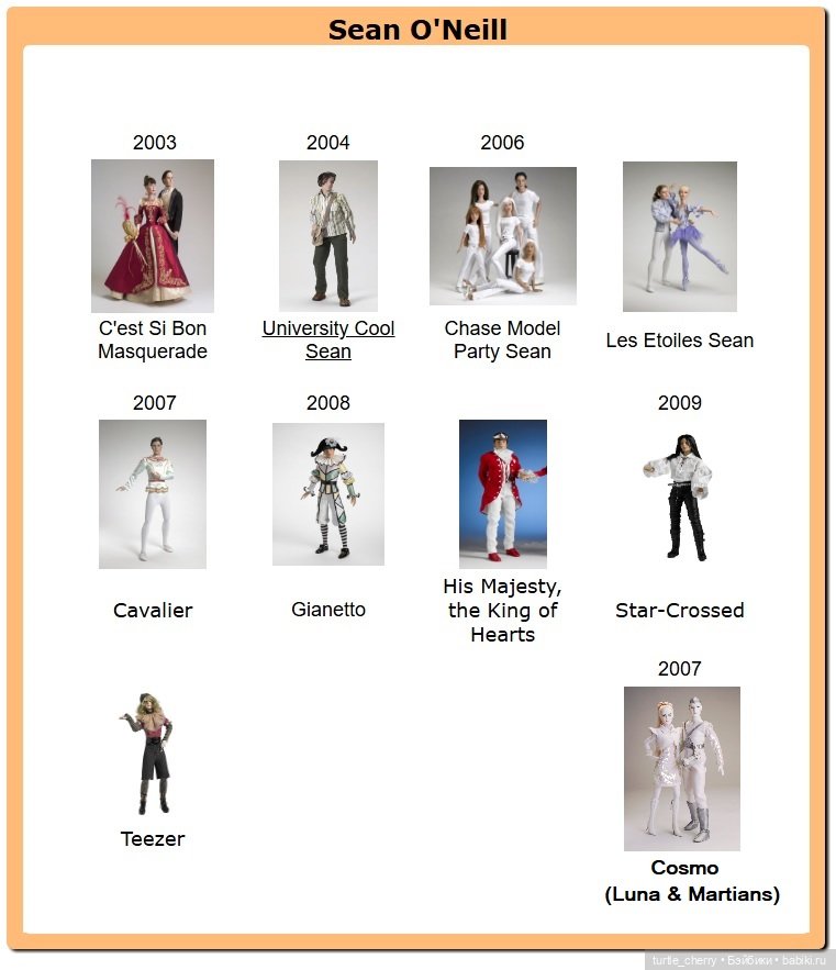 Куклы-мужчины Роберта Тоннера - Шон