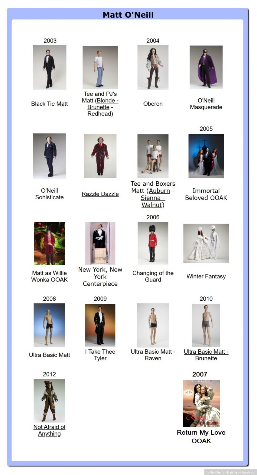 Куклы-мужчины Роберта Тоннера - Matt O'Neill - Мэтт О'Нил