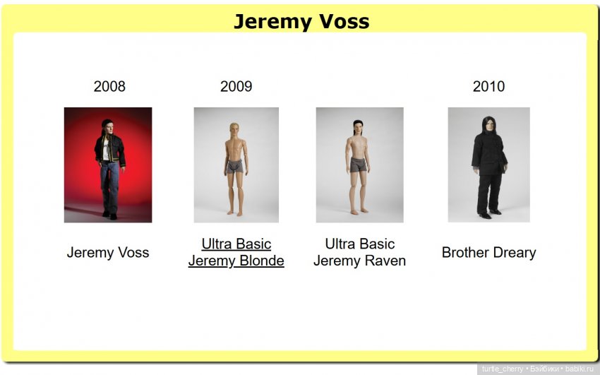 Куклы-мужчины Роберта Тоннера - Джереми