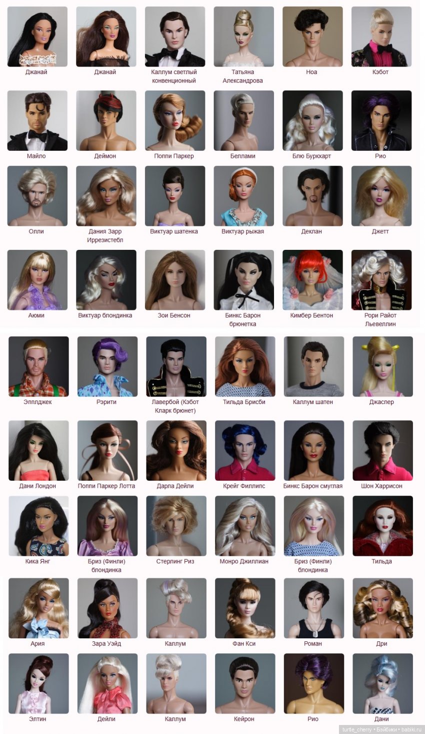 Реорганизация моей коллекции. Часть 2 (фото 6)