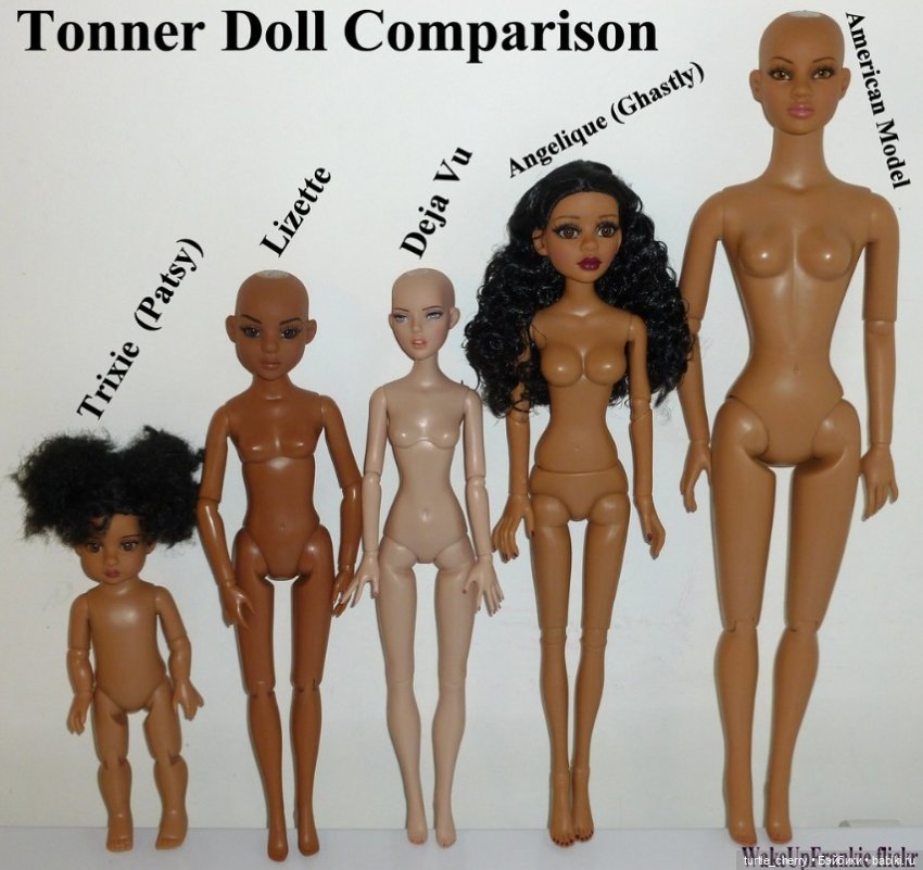 О телах фэшн-кукол Роберта Тоннера