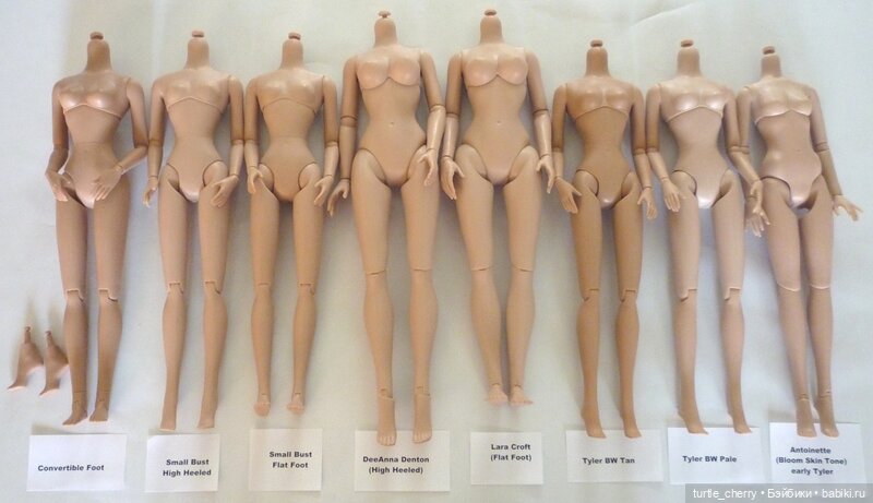 О телах фэшн-кукол Роберта Тоннера