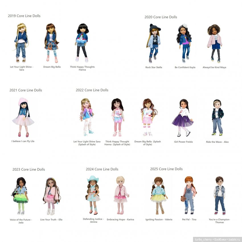 Базовые куклы Руби Ред — Куклы Ruby Red (Руби Ред) Fashion Friends: Siblies