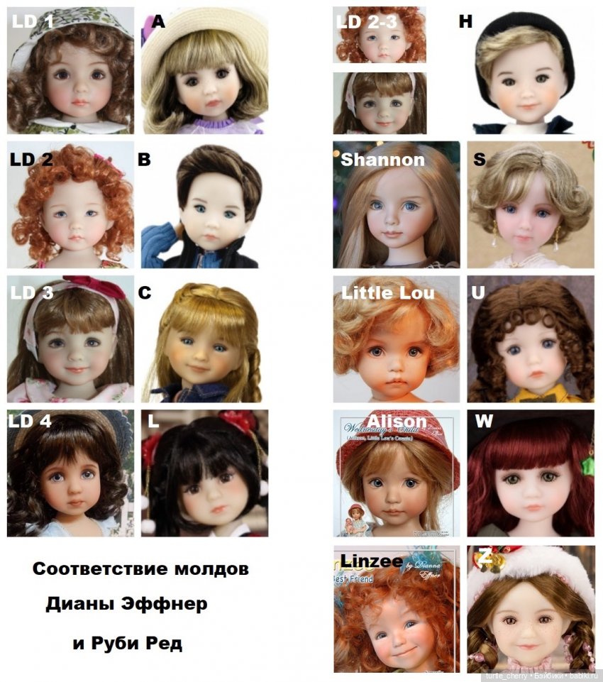 Базовые куклы Руби Ред — Куклы Ruby Red (Руби Ред) Fashion Friends: Siblies