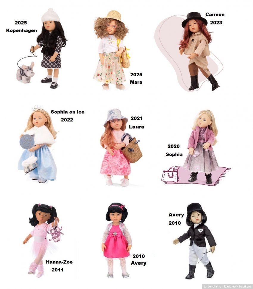 Каталог кукол Готц (Gotz) 50 см
