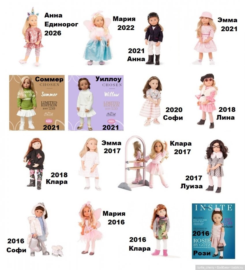 Каталог кукол Готц (Gotz) 50 см