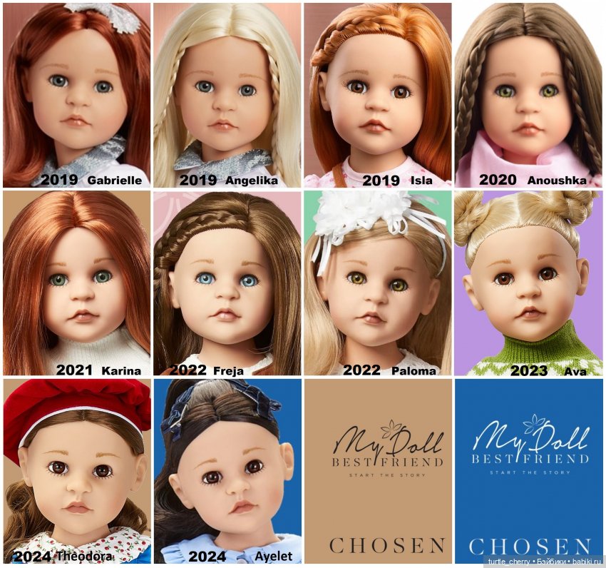 Каталог кукол Готц (Gotz) 50 см (фото 10)