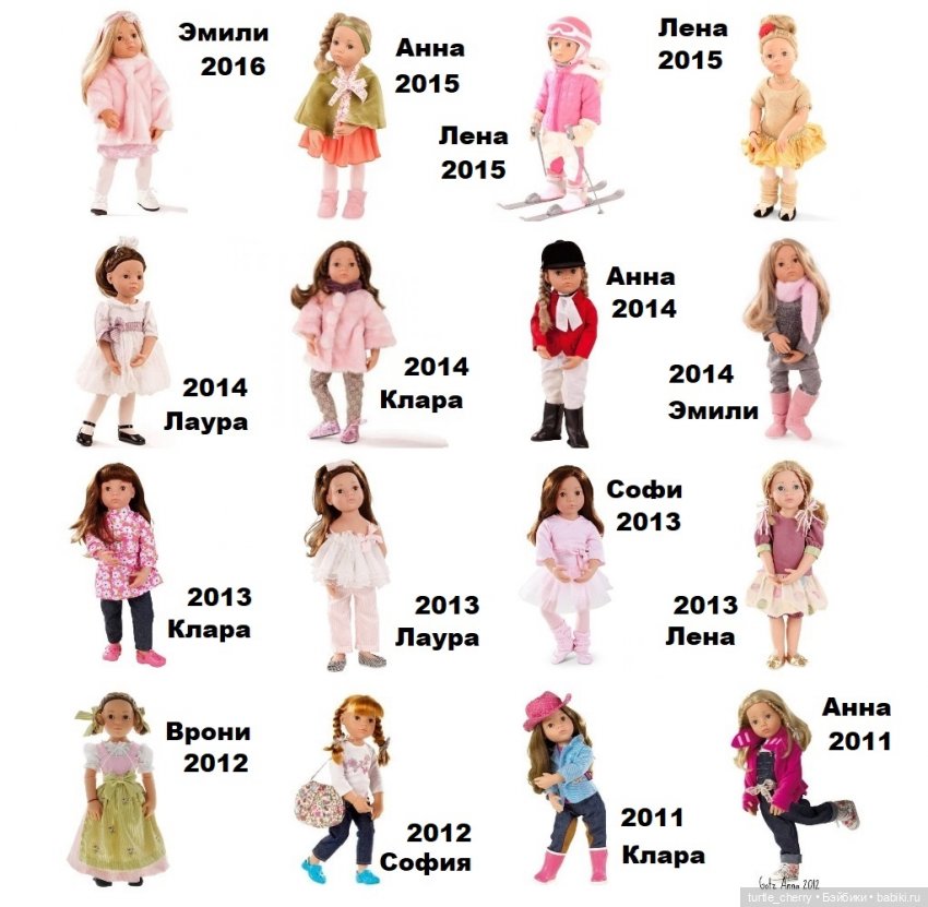 Каталог кукол Готц (Gotz) 50 см