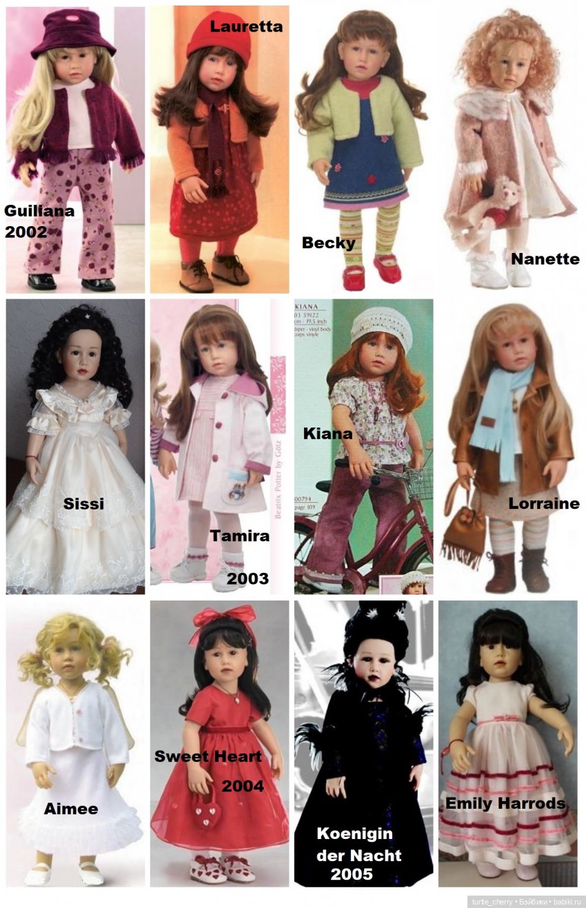 Каталог кукол Готц (Gotz) 50 см (фото 3)