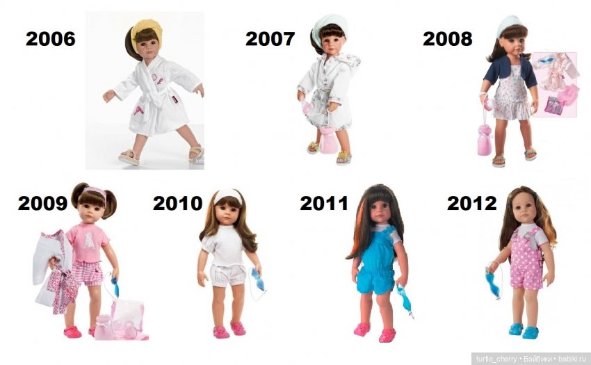 Каталог кукол Gotz (Готц). Молд Сары/Ханны