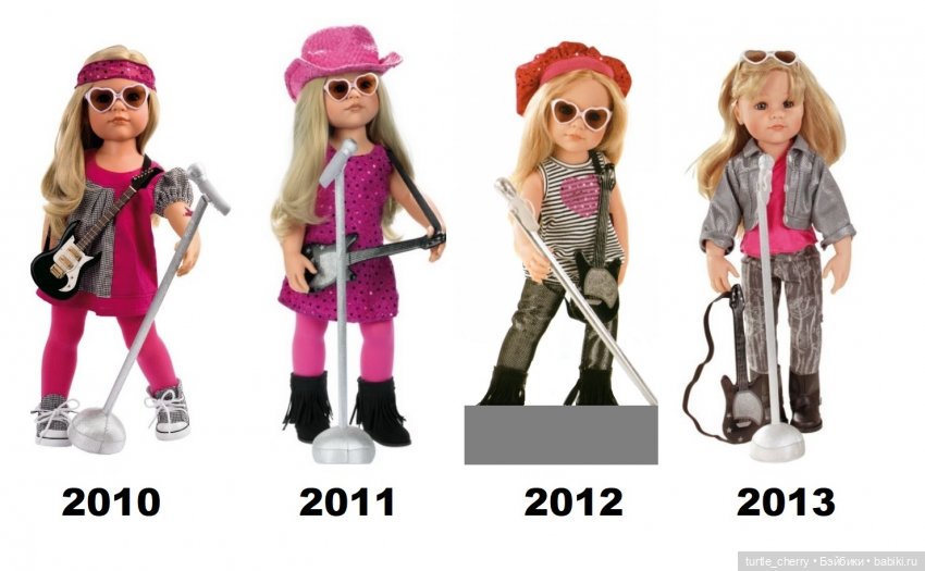 Каталог кукол Gotz (Готц). Молд Сары/Ханны