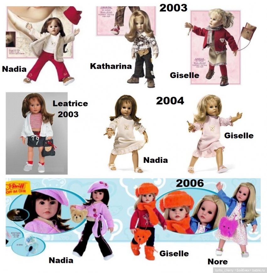 Каталог кукол Готц (Gotz) 50 см (фото 9)