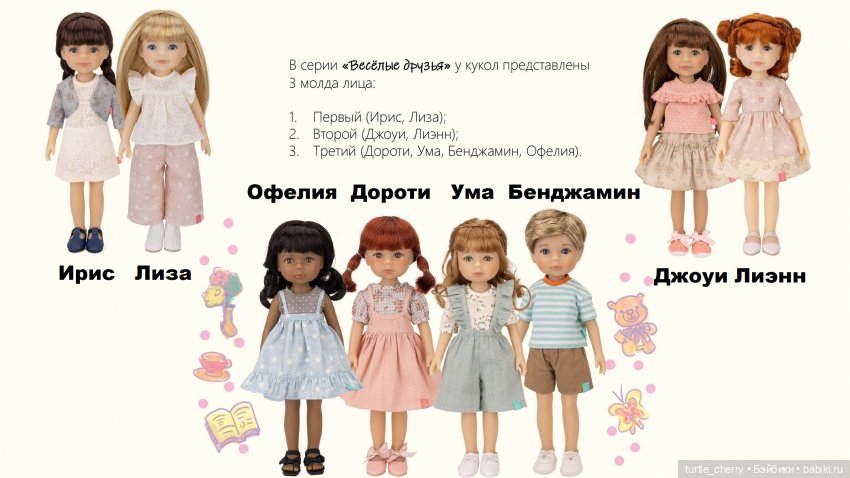 ЛиЭнн Руби Ред и сравнение разных тел Руби Ред