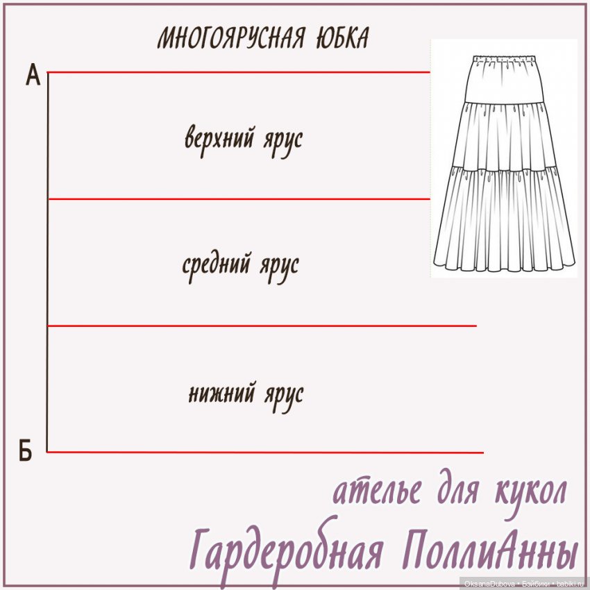 Больной вопрос - не вопрос