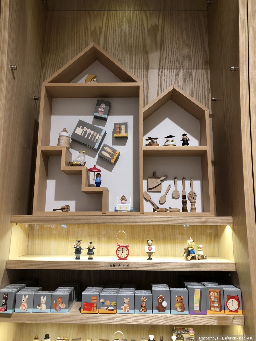 Кругосветное путешествие. Эпилог