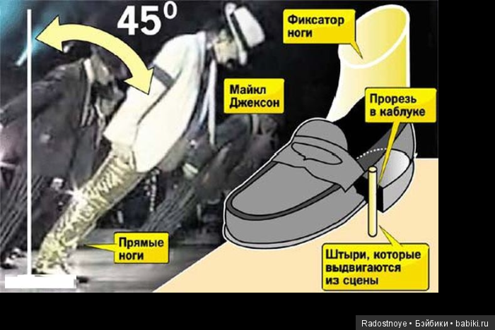 Фараон поп-музыки. Постконкурс (фото 6)