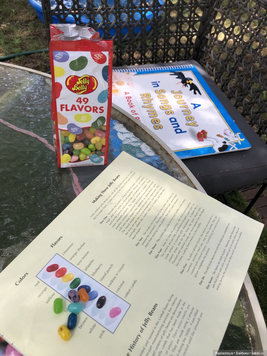 Радужное драже — Куклы Rainbow High (Рейнбоу Хай