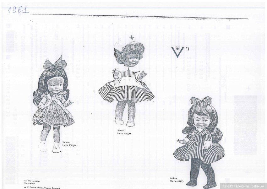 Eva Harta Goebel Ева Харта часть 2. История моих девочек | Бэйбики Eva Harta Goebel Ева Харта часть 2. История моих девочек (фото 9)