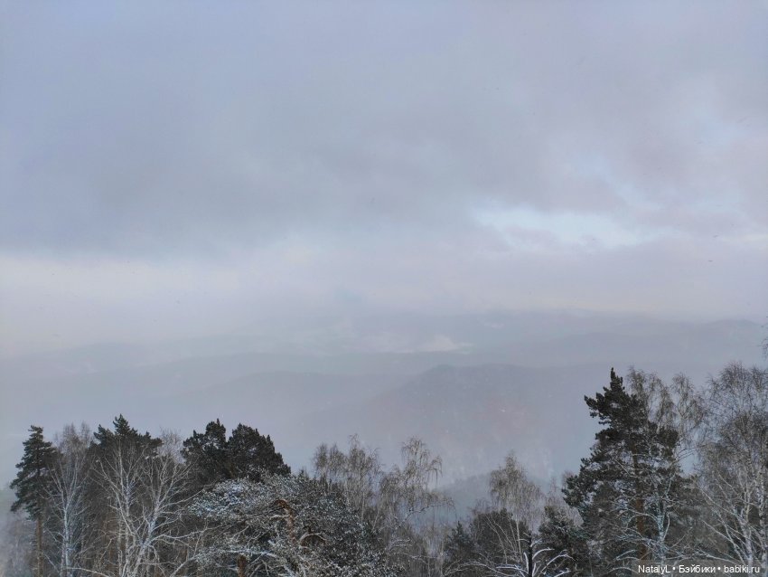 Зимние выходные — Куклы Rainbow High (Рейнбоу Хай