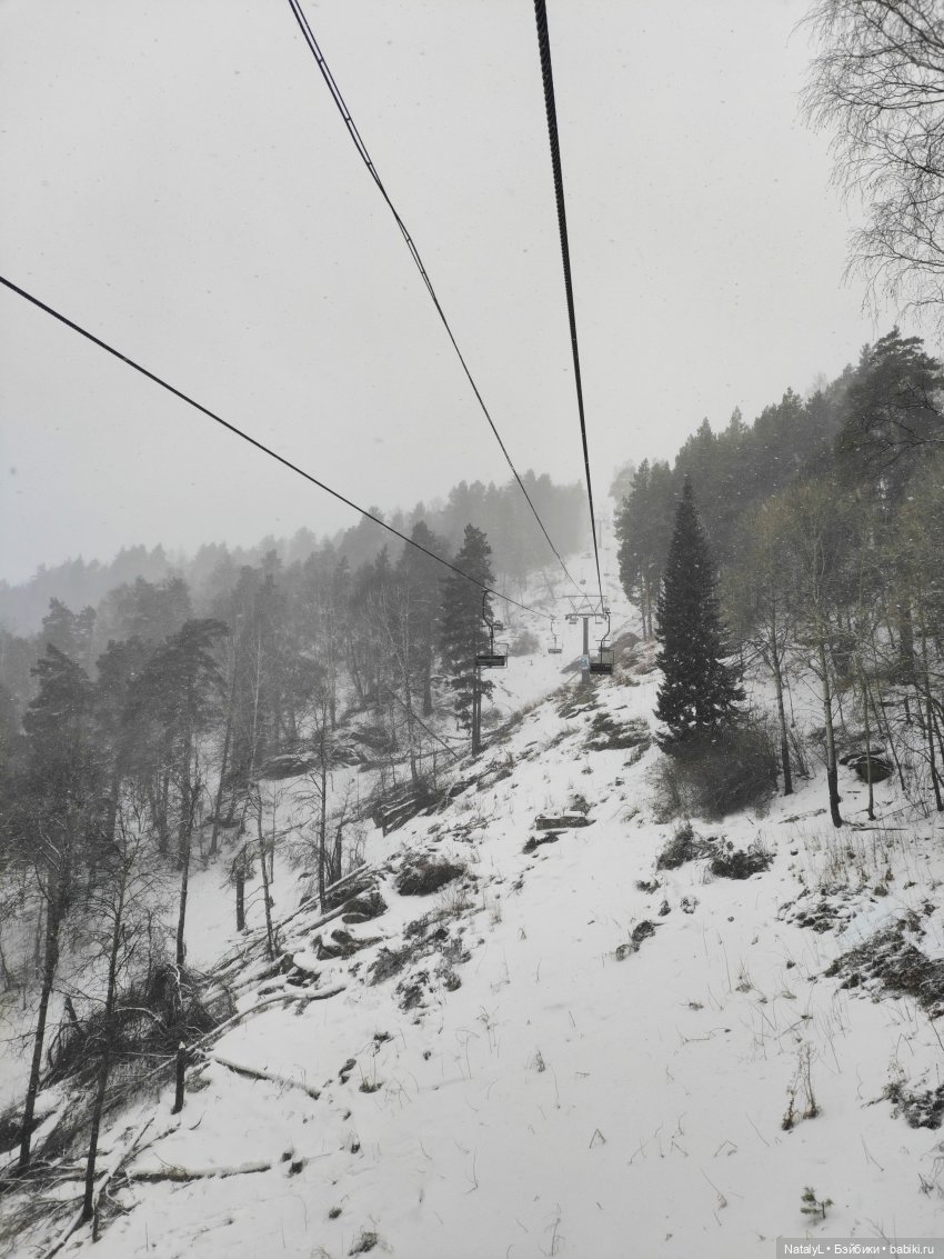 Зимние выходные — Куклы Rainbow High (Рейнбоу Хай
