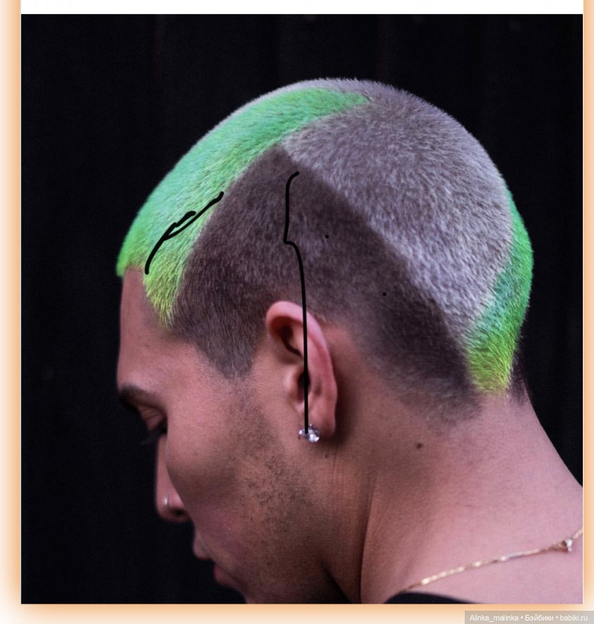 ‘Зелёные’ — Куклы Barbie (Барби): Looks (фото 2)