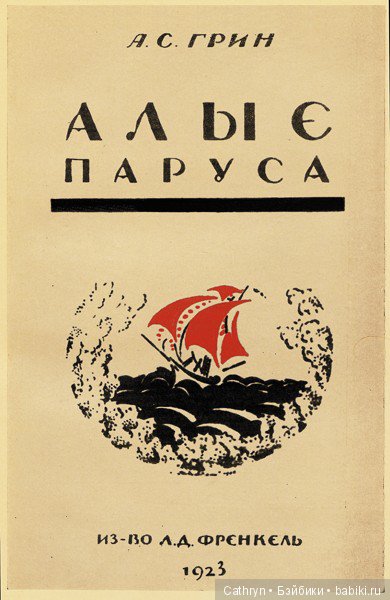 Алые паруса. Закулисье — Куклы Barbie (Барби): Looks (фото 3)