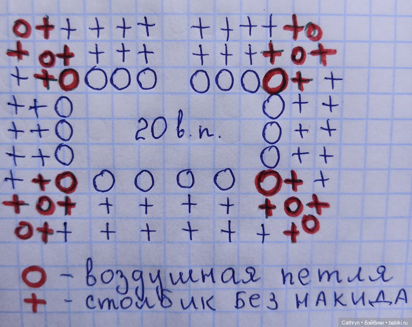 Мастер-класс Евы: "Вяжем крючком для малышки". Миссис Бэйбики (фото 7)