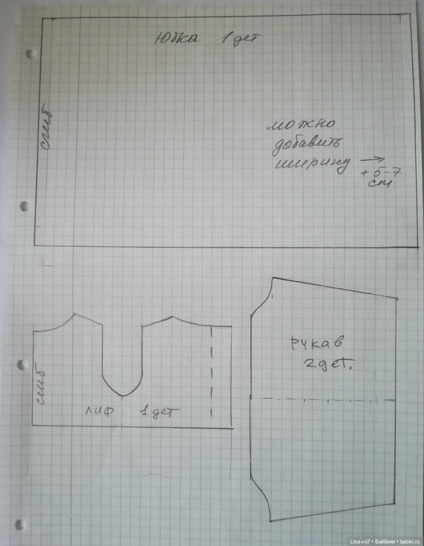 Что можно сделать, если антикварное кукольное платье восстановлению не подлежит