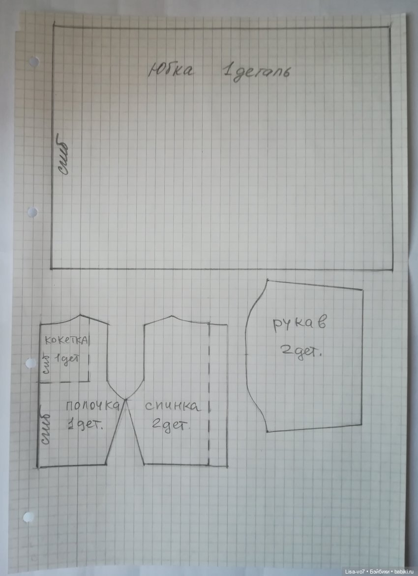 Что можно сделать, если антикварное кукольное платье восстановлению не подлежит