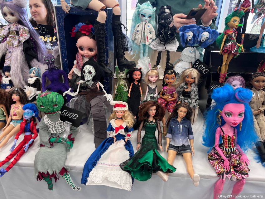 Doll Stock 23 ноября 2025 Doll Stock 23 ноября 2025