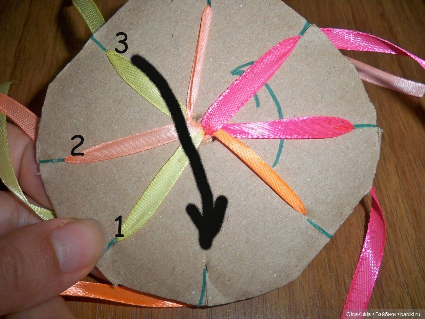 Мастер-класс Ники. Кумихимо. Миссис Бэйбики | Бэйбики Мастер-класс Ники. Кумихимо. Миссис Бэйбики