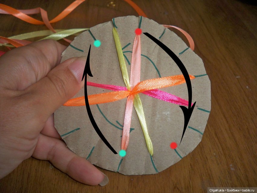 Мастер-класс Ники. Кумихимо. Миссис Бэйбики | Бэйбики Мастер-класс Ники. Кумихимо. Миссис Бэйбики