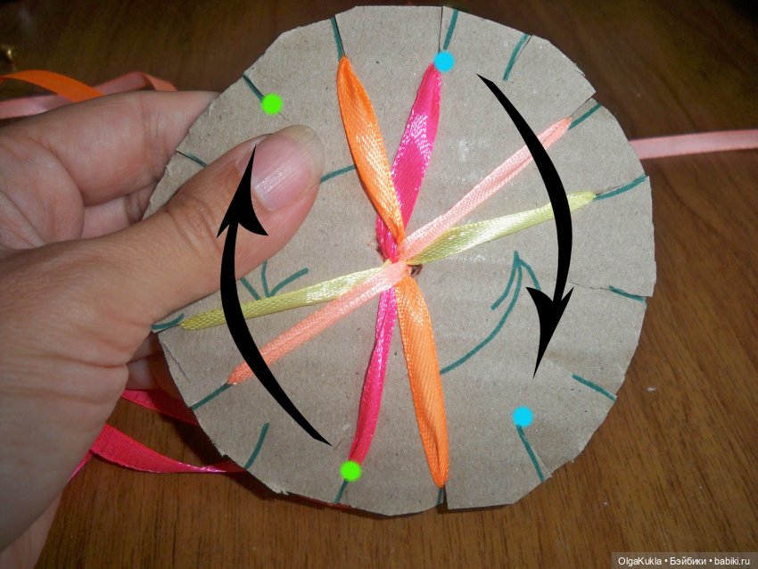 Мастер-класс Ники. Кумихимо. Миссис Бэйбики | Бэйбики Мастер-класс Ники. Кумихимо. Миссис Бэйбики