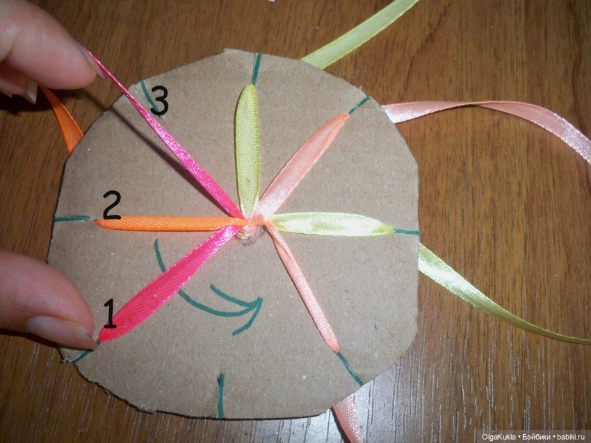 Мастер-класс Ники. Кумихимо. Миссис Бэйбики | Бэйбики Мастер-класс Ники. Кумихимо. Миссис Бэйбики