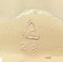 Укутыши, пищалки, свистульки - резиновые игрушки СССР Красный треугольник