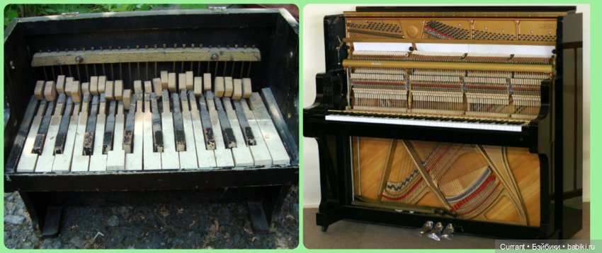 Пианино и рояль СССР — Игрушки СССР и советского детства: резиновые