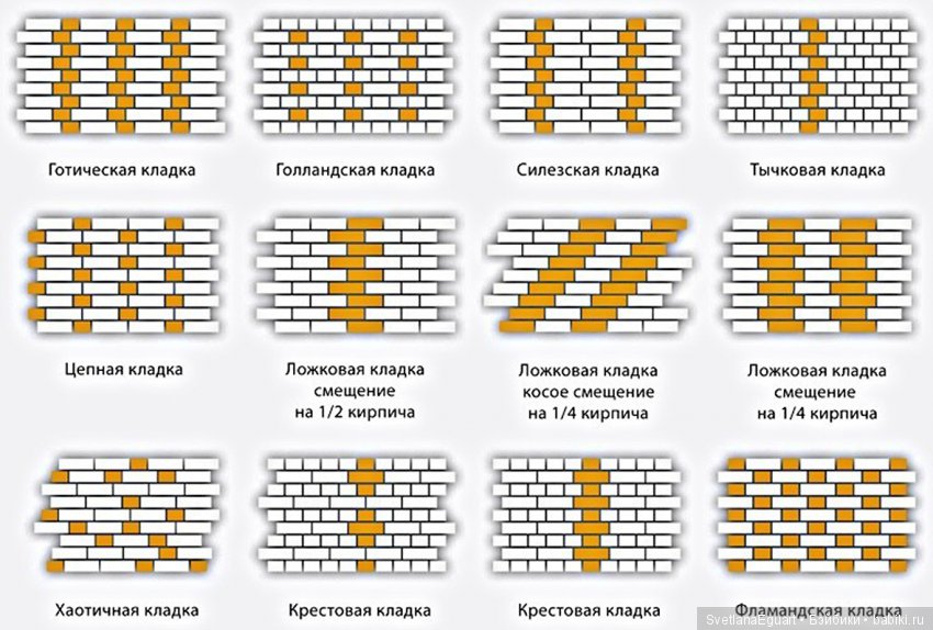 Делаем фотофон своими руками: фламандская кирпичная кладка | Бэйбики Делаем фотофон своими руками: фламандская кирпичная кладка (фото 4)