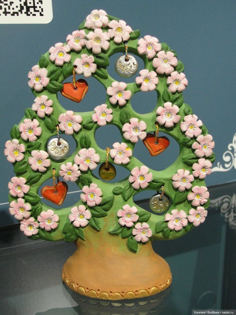 Глиняная сказка про Самару | Бэйбики Глиняная сказка про Самару