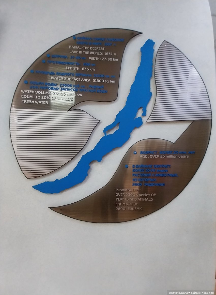 Байкальский музей (п. Листвянка)