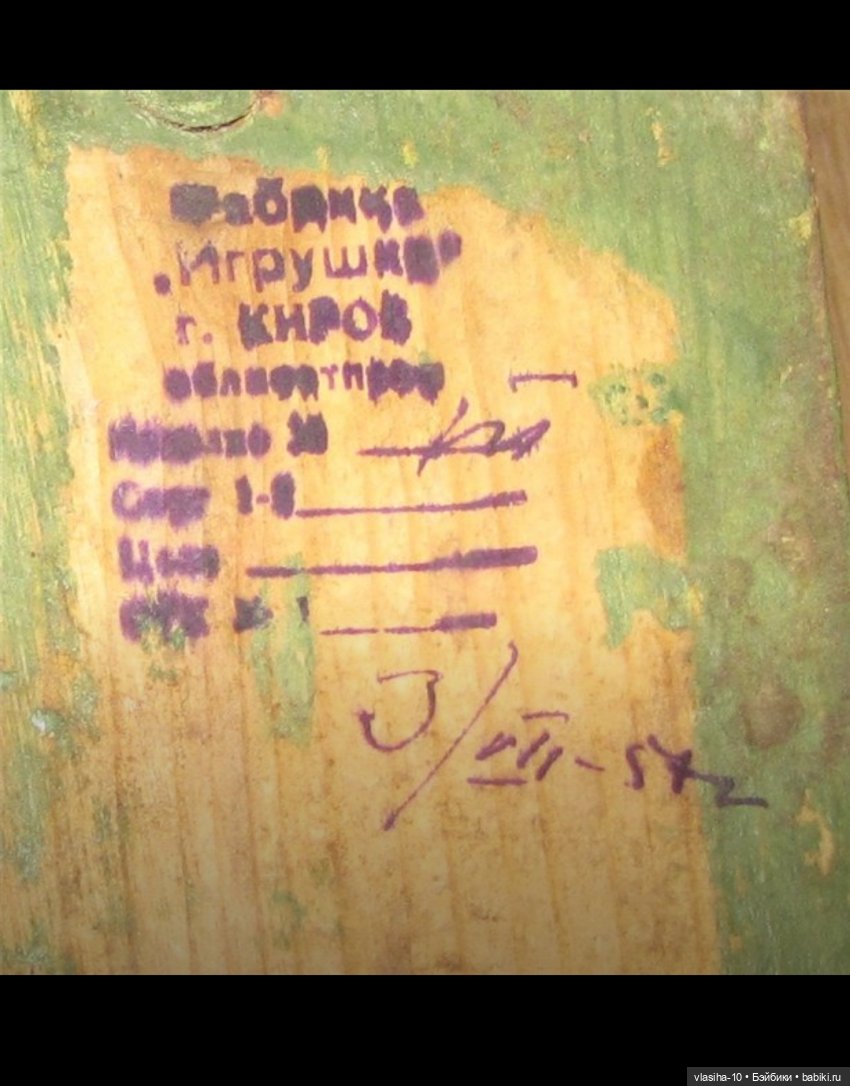 Дорога в страну чудес — Советские винтажные куклы (СССР): Ленигрушка