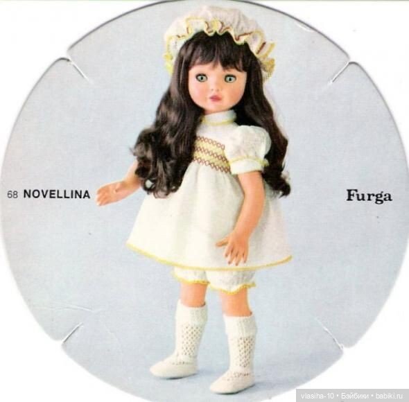 Всем знакомая Furga — Зарубежные винтажные куклы (Европа
